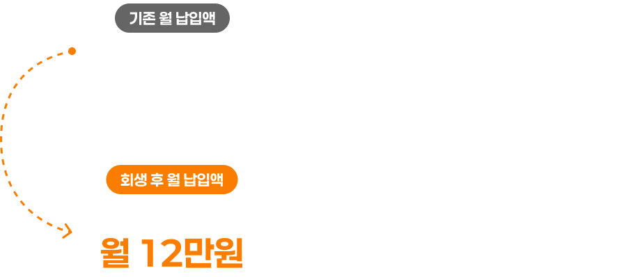 법률사무소 로움 - 법률사무소 로움 안내